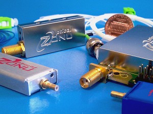 ModuleGroup