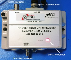 RX Module