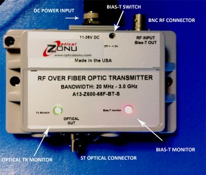 TX Module