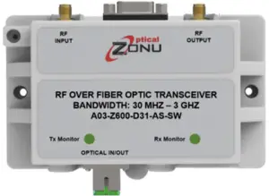 OZ600 – Standalone 3GHz Transceiver
