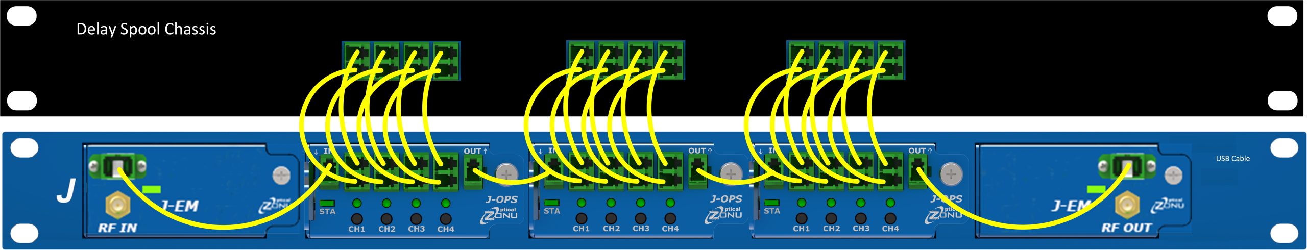 Unraveling the Intricacies of Fiber Delay Lines